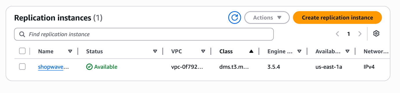 AWS DMS replication instance showing status Available after creation