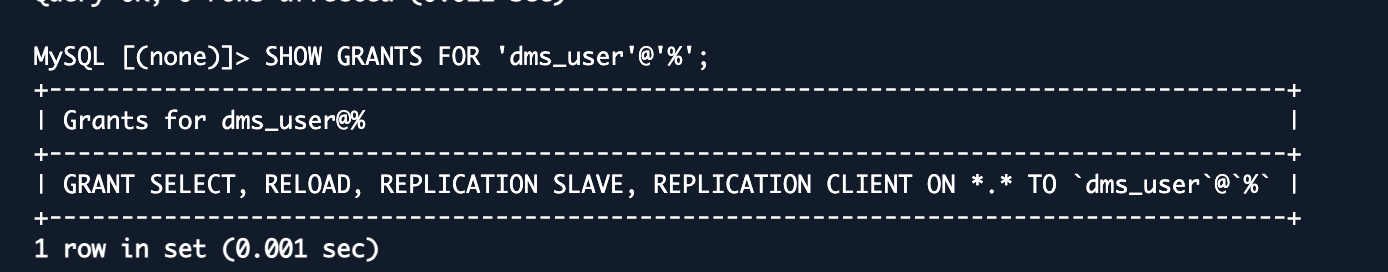 AWS DMS replication user grant permissions output showing SELECT RELOAD REPLICATION CLIENT REPLICATION SLAVE on MySQL
