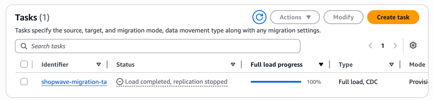 AWS DMS console showing migration task, endpoints, and replication instance ready for deletion after successful cutover