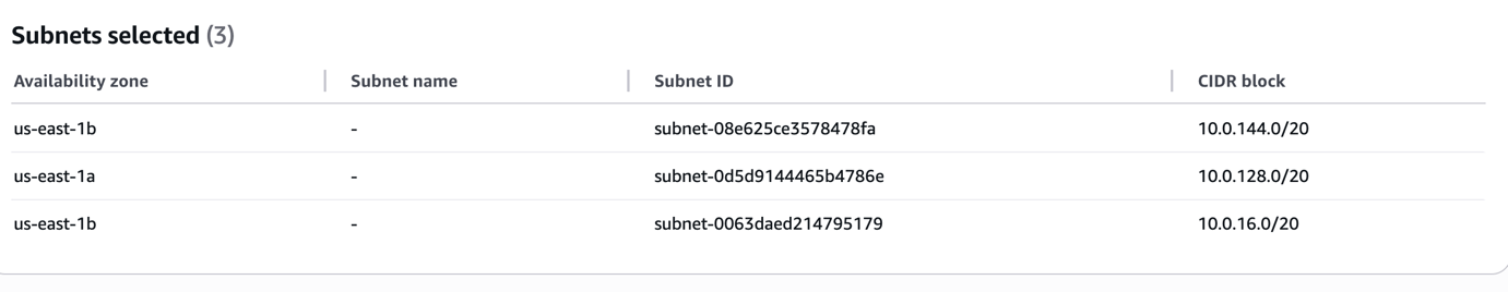 AWS DMS subnet group creation showing VPC selection and subnet configuration